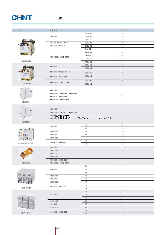 nm8-100s/16/3/m,nm8,nm8s系列塑料外壳式断路器,chint正泰电器代理